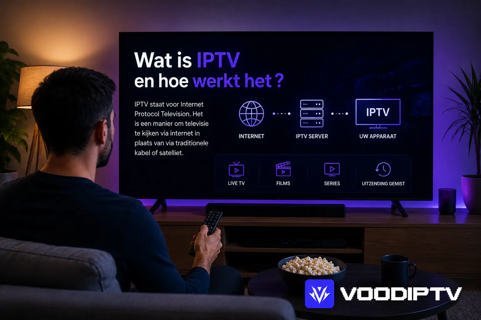wat is iptv
