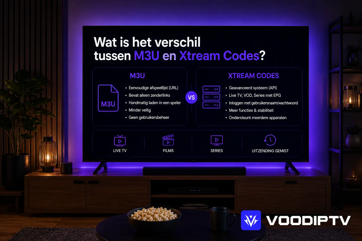 IPTV Nederland 18 m3u en xtream codes
